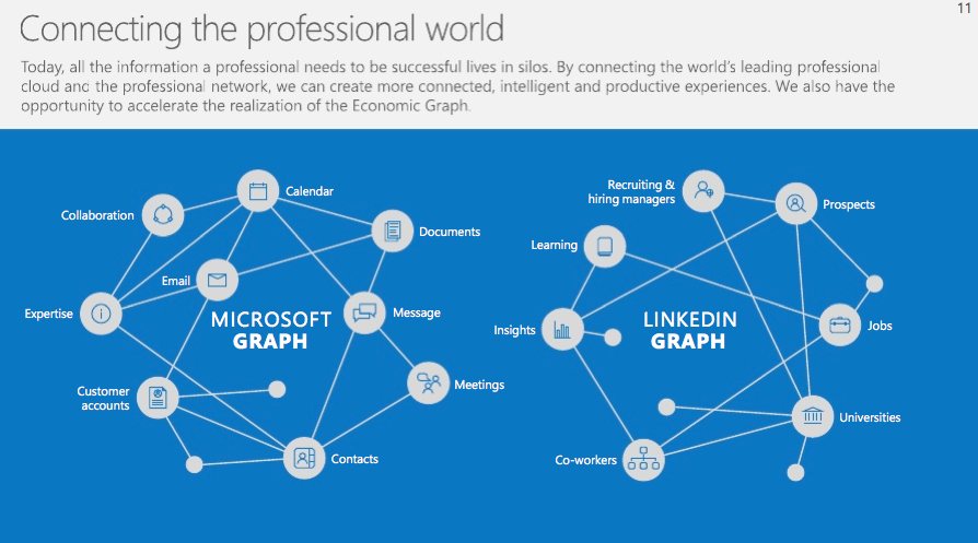 MSFTAnnouncementSlide